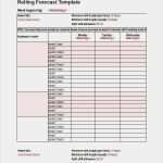 Businessplan Vorlage Excel Kostenlos Schön 22 Amazing Business Plan Cash Flow Template Concept