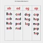 Businessplan Vorlage Excel Kostenlos Wunderbar 21 Großartig Businessplan Vorlage Kostenlos Excel Bilder