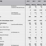 Businessplan Vorlage Gartenbau Genial Businessplan Garten Und Landschaftsbau Muster Vorlage