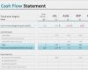 Businessplan Vorlage Yoga Fabelhaft Cash Flow Statement Fice Templates