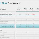 Businessplan Vorlage Yoga Fabelhaft Cash Flow Statement Fice Templates