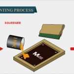 Button Vorlage 38mm Beste Benutzerdefinierte Billig Runden form Farbdruck Metall