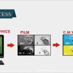 Button Vorlage 38mm Einzigartig Benutzerdefinierte Billig Runden form Farbdruck Metall