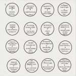 Buttons Vorlagen Ausdrucken Hübsch orakel Teelichter