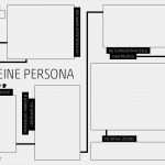 Buyer Persona Vorlage Beste Erfolgsrezept Personas Im Content Marketing