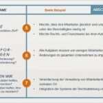 Buyer Persona Vorlage Beste Kostenlose Vorlage Erstellen Sie Buyer Personas Für Ihr