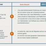 Buyer Persona Vorlage Erstaunlich Kostenlose Vorlage Erstellen Sie Buyer Personas Für Ihr