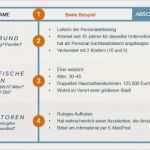 Buyer Persona Vorlage Großartig Kostenlose Vorlage Erstellen Sie Buyer Personas Für Ihr