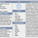 Buyer Persona Vorlage Schön touchpoint Blog Anne M Schüller Seite 5 Von 67