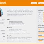 Buyer Persona Vorlage Wunderbar Buyer Persona Konzept Oder Das Ende Gestaltloser