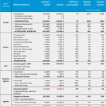 Bwa Kleinunternehmer Vorlage Erstaunlich Bwa Beispiel Die Bwa Anschaulich Erklärt Download
