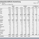 Bwa Kleinunternehmer Vorlage Erstaunlich Steuerkanzlei Hoelzl orwat