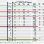 Bwa Vorlage Freiberufler Erstaunlich Bwa Auswertung Bwa Auswertung Bwa Betriebswirtschaftliche