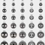 Cabochon Vorlagen Kaufen Luxus Cabochon Vorlagen Lebensbaum Tree Of Life In Allen