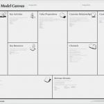 Canvas Vorlage Ppt Best Of Business Model Canvas Template Word