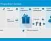 Canvas Vorlage Ppt Best Of Value Proposition Canvas Powerpoint Template Slidemodel