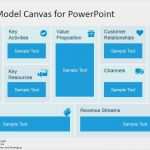 Canvas Vorlage Ppt Beste Business Model Canvas Template for Powerpoint Slidemodel