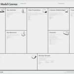 Canvas Vorlage Ppt Cool Business Model Canvas Template