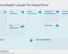 Canvas Vorlage Ppt Einzigartig Business Model Canvas Template for Powerpoint Slidemodel