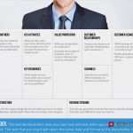 Canvas Vorlage Ppt Erstaunlich Business Model Canvas and Product Canvas Powerpoint Template