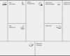 Canvas Vorlage Ppt Erstaunlich Business Model Canvas Mit Ser Methode Bringst Du Dein