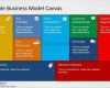 Canvas Vorlage Ppt Erstaunlich Business Model Canvas Slide Design Slidemodel