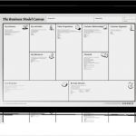Canvas Vorlage Ppt Fabelhaft Business Model Canvas and Presentations