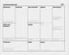 Canvas Vorlage Ppt Großartig Business Model Canvas Vorlage Elegant Business Model