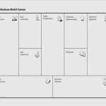 Canvas Vorlage Ppt Großartig Business Model Canvas Vorlage Word Schön Business Model