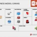 Canvas Vorlage Ppt Hübsch Business Model Canvas and Product Canvas Powerpoint Template