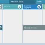 Canvas Vorlage Ppt Inspiration 5 Best Editable Business Canvas Templates for Powerpoint