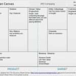 Canvas Vorlage Ppt Luxus Lean Canvas Template