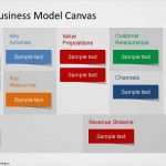 Canvas Vorlage Ppt Schönste Editable Business Model Canvas Powerpoint Template