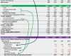 Cash Flow Berechnung Excel Vorlage Beste Excel Cash Flow Template Excel Spreadsheet Template Excel