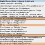 Cash Flow Berechnung Excel Vorlage Cool Liquiditätsplanung Beispiel Und Marktüberblick