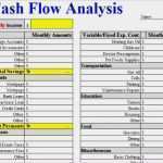 Cash Flow Berechnung Excel Vorlage Einzigartig 6 Free Cash Flow Template Excel Exceltemplates