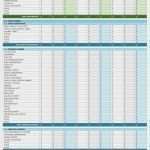 Cash Flow Berechnung Excel Vorlage Elegant 15 Cash Flow Excel Vorlage