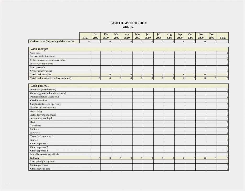 Cash Flow Berechnung Excel Vorlage Inspiration Discounted Cash Flow Excel Template Pert Diagram Template