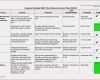 Cash Flow Berechnung Excel Vorlage Schönste Cash Flow Excel Vorlage Cash Flow Schedule Template Ranch