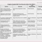 Cash Flow Berechnung Excel Vorlage Schönste Cash Flow Excel Vorlage Cash Flow Schedule Template Ranch