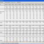 Cash Flow Berechnung Excel Vorlage Wunderbar Cash Flow Berechnung Excel Vorlage – Various Vorlagen