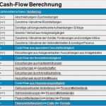 Cash Flow Berechnung Vorlage Best Of Liquiditätsmanagement – Controllingwiki