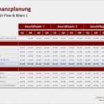 Cash Flow Berechnung Vorlage Cool De Micco & Friends Kostenlose Businessplan Vorlage