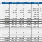Cash Flow Berechnung Vorlage Einzigartig Praktische Tipps Ap