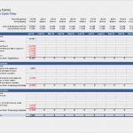 Cash Flow Berechnung Vorlage Erstaunlich 12 Month Cash Flow Projection Excel