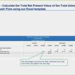 Cash Flow Berechnung Vorlage Erstaunlich Cash Flow Excel Vorlage Schöne Download A Dcf Model