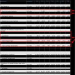 Cash Flow Berechnung Vorlage Erstaunlich Cash Flow Rechnung Cash Flow Berechnung Und Bedeutung Der