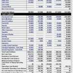 Cash Flow Berechnung Vorlage Neu Cash Flow Statement Indirect Method Excel Template