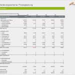 Cash Flow Berechnung Vorlage Süß Cash Flow Berechnen Beispiel Direkte Cash Flow Ermittlung