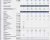 Cash Flow Excel Vorlage Cool Excel Projektfinanzierungsmodell Mit Cash Flow Guv Und